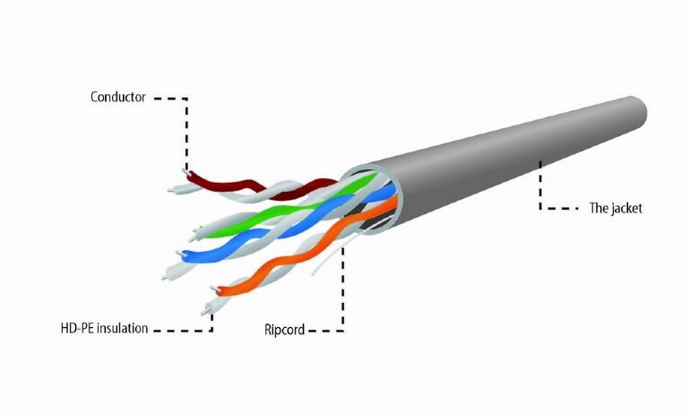 CABLE CAT5E UTP 305M GRAY/UPC-5004E-L GEMBIRD