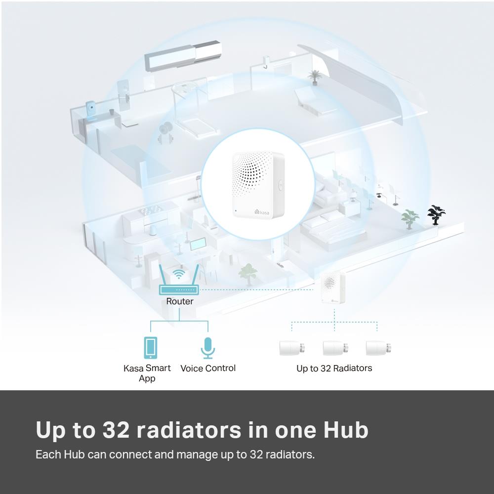 SMART HOME RADIATOR THERMOSTAT/KE100 KIT TP-LINK