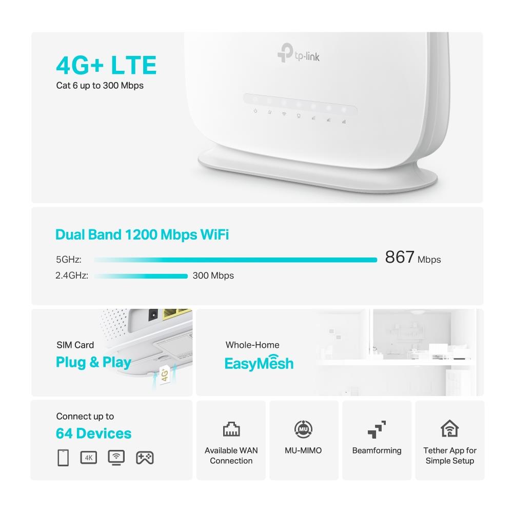 TP-LINK Wireless Router 1200 Mbps IEEE 802.11a