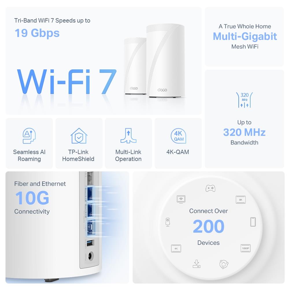 TP-LINK Wireless Router 19000 Mbps Mesh