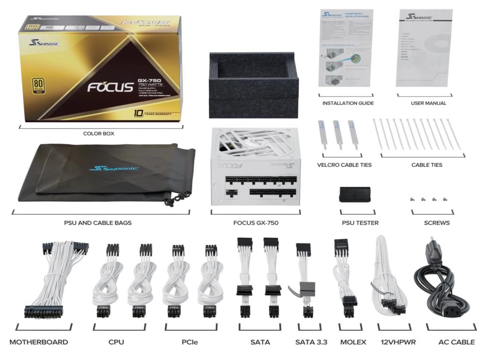 SEASONIC FOCUS GX White ATX 3 (2024) 750 Watts Efficiency 80 PLUS GOLD