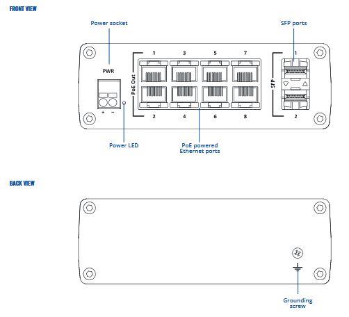 TELTONIKA TSW200 PoE ports 8 240 Watts