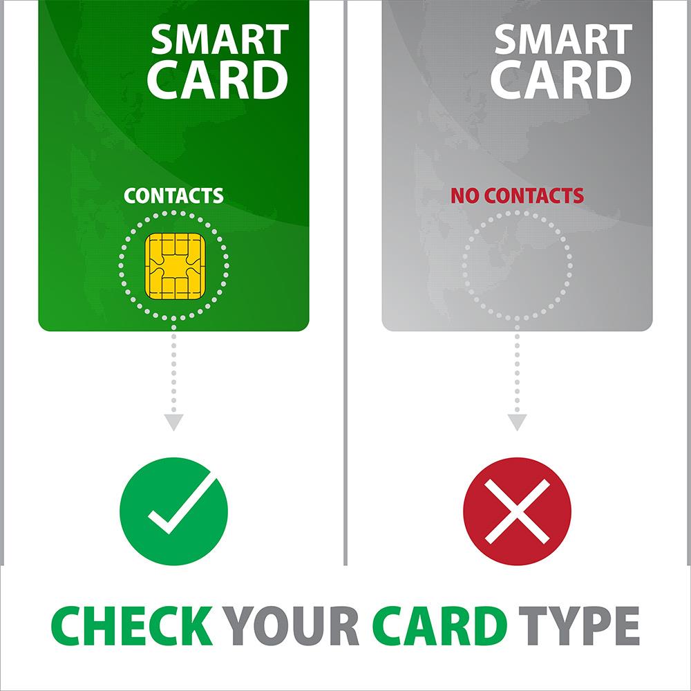 CARD READER POCKET SMARTCARD/USB-C CRE-SMPC AXAGON
