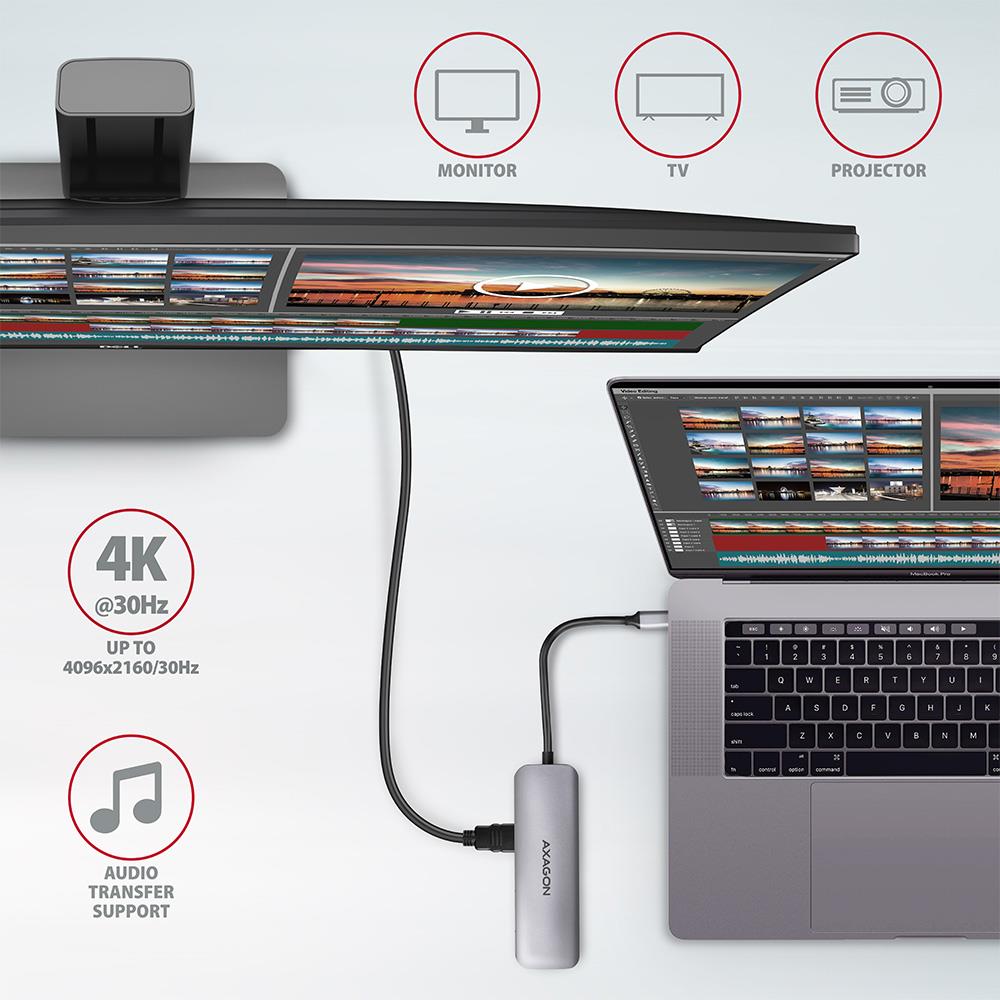 I/O HUB USB3.2 5IN1/0.2M HMC-5 AXAGON