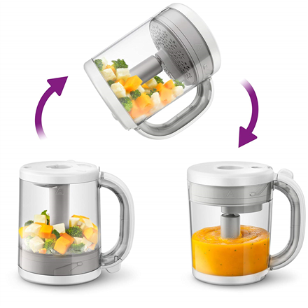 Philips Baby Food maker 4 in 1  Avent SCF885/01