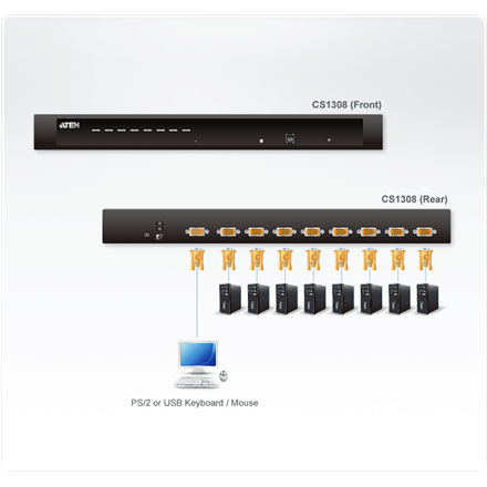 Aten 8-Port PS/2-USB VGA KVM Switch