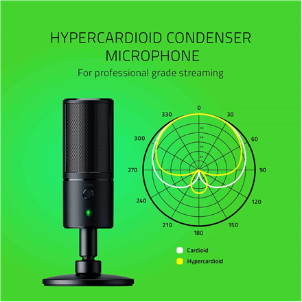 Razer Microphone