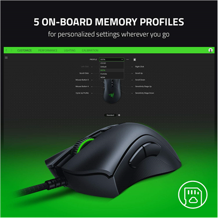 Razer DeathAdder V2 Gaming Mouse