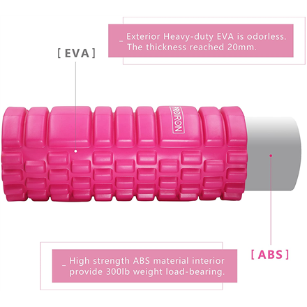 PROIRON Foam Roller Muscle Massage Roller