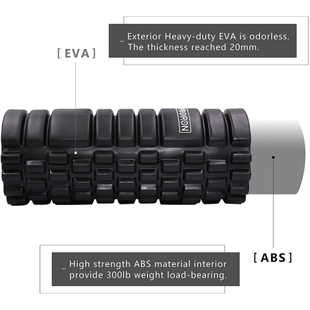 PROIRON Foam Roller Muscle Massage Roller