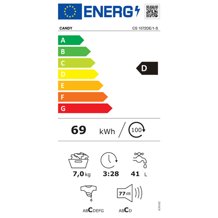 Candy Washing machine CS 1072DE/1-S Energy efficiency class D