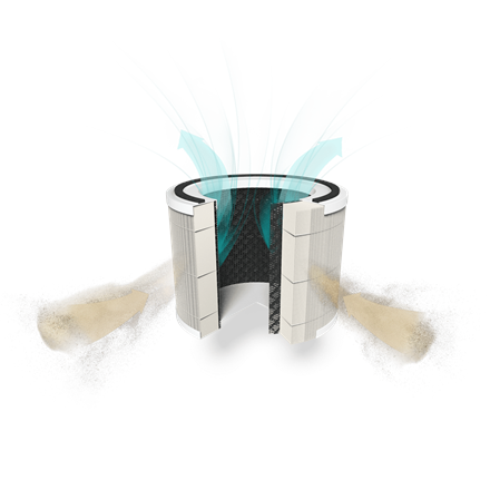 HEPA+Carbon filter for Bright Air Purifier | HEPA filter | Suitable for Sphere air purifier (DXPU06 