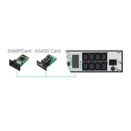 FSP CLIPPERS RT 3K UPS 3000 VA
