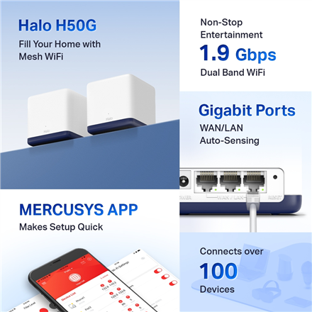 Mercusys AC1900 Whole Home Mesh Wi-Fi System Halo H50G (2-Pack) 802.11ac