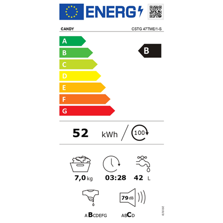 Candy Washing Machine CSTG 47TME/1-S Energy efficiency class B