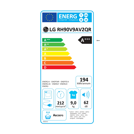 LG | Dryer Machine | RH90V9AV2QR | Energy efficiency class A+++ | Front loading | 9 kg | LED | Depth