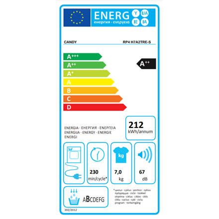 Candy | Dryer Machine | RP4 H7A2TRE-S | Energy efficiency class A++ | Front loading | 7 kg | LCD | D