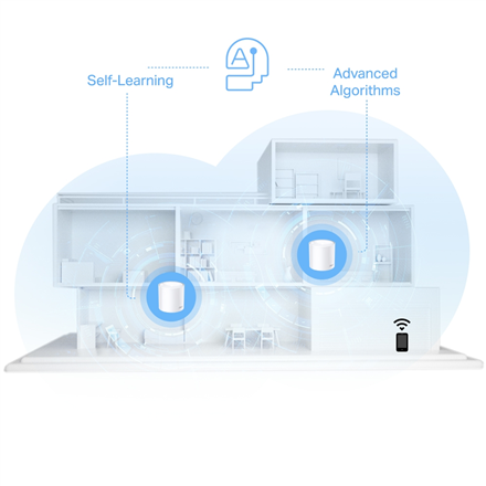 TP-LINK | AX1500 Whole Home Mesh Wi-Fi 6 System | Deco X10 (3-pack) | 802.11ax | 10/100/1000 Mbit/s 