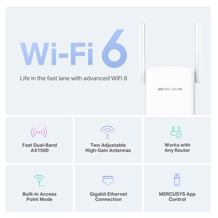 Mercusys AX1500 Wi-Fi 6 Range Extender | ME60X | 802.11ax | 1201 Mbit/s | Ethernet LAN (RJ-45) ports