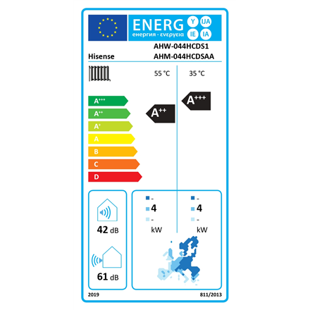 Hisense | AHM-044HCDSAA | Hi-Therma 4.4 kw heat pump Split type Indoor unit