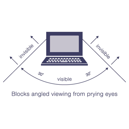 Privacy Screen 22"W (16:10) | Transparent