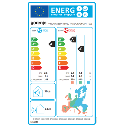 Gorenje | Air Conditioner