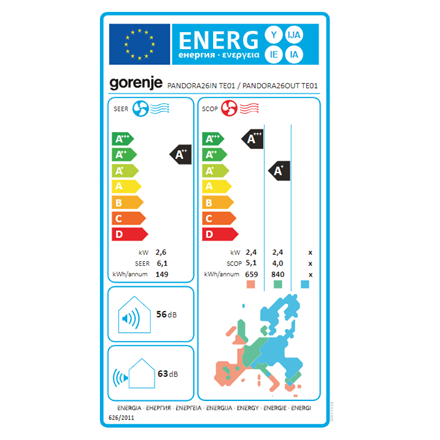 Gorenje | Air Conditioner