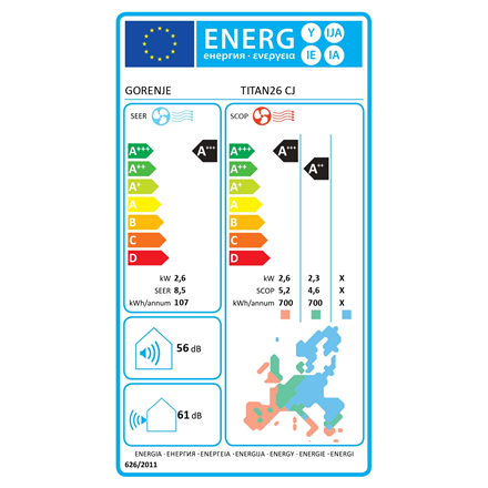 Gorenje | Air Conditioner