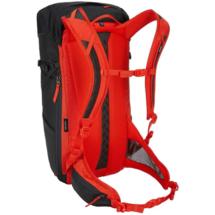 Thule | AllTrail