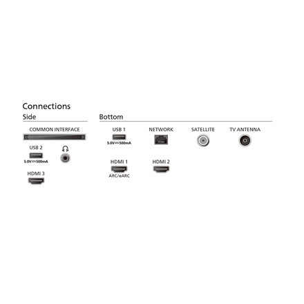 Philips 4K Ambilight TV | 65PUS8209/12 | 65" | Smart TV | TITAN OS | UHD | Black