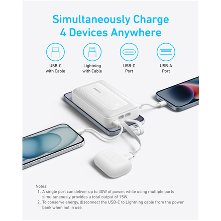 Anker | Power Bank | A1681H21 | 20000 mAh | USB-C 30W