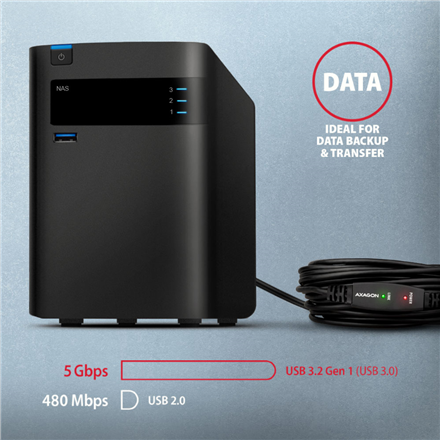 AXAGON Active extension USB 3.2