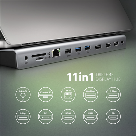 AXAGON USB-C 5Gbps TRIPLE 4K DISPLAY 11in1 Hub | HMC-4KX3