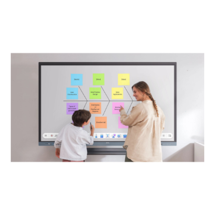 Benq Education Interactive | RE7504 | Precision IR | 75 " | 450 cd/m² | Landscape | 18/7 | Android |