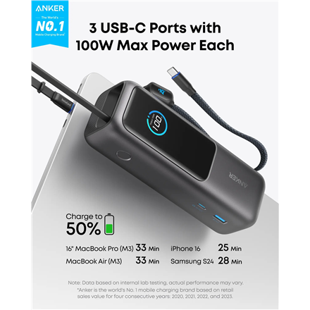 Anker Zolo Powerbank | A1695H11 | 25000 mAh | Built-In USB-C and Retractable Cable) | Grey