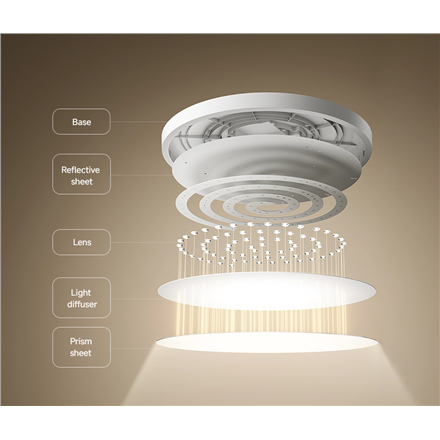 Xiaomi Smart Ceiling Light D40 | 45 W