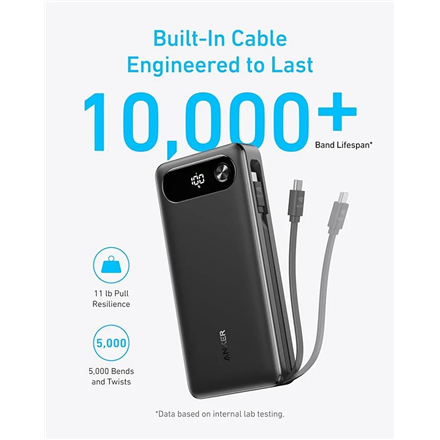 Anker Power Bank 65W | A1383H11 | 20000 mAh | Black