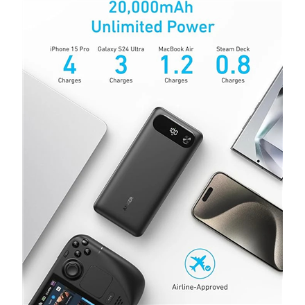 Anker Power Bank 65W | A1383H11 | 20000 mAh | Black