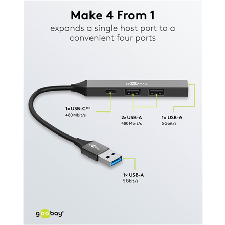 Goobay Slim 4-Port USB Hub