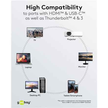 Goobay USB-C to HDMI Cable 4K at 60 Hz