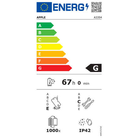 Apple iPad | 11 " | Yellow | Liquid Retina | 2360 x 1640 pixels | A16 | 128 GB | Wi-Fi | Bluetooth |