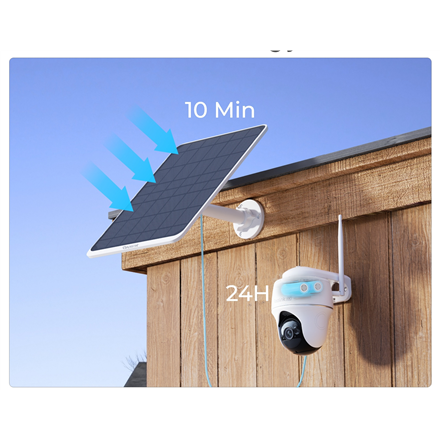 Reolink | Solar Panel 3 | SP3-W | IP65