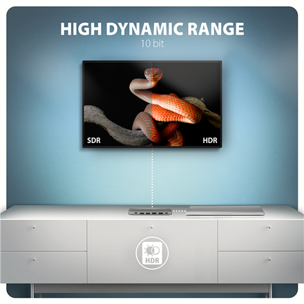 AXAGON USB-C 5Gbps DUAL 4K DISPLAY 7in1 Hub | HMC-7HX2