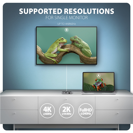 AXAGON USB-C 5Gbps SuperSpeed 5in1 Hub | HMC-5HL