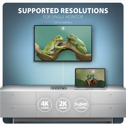 AXAGON USB-C 5Gbps 5in1 Hub | HMC-5H60