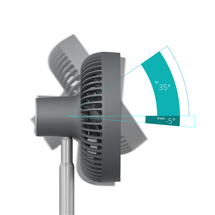Duux Fan | Rize Flex | Stand Fan | Grey | Diameter 21 cm | Number of speeds 4 | Oscillation | 10 W