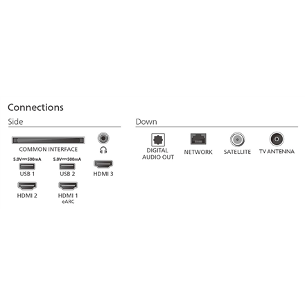 Philips 55PUS7810/12 | 55 | Smart TV | TITAN OS | UHD | Black