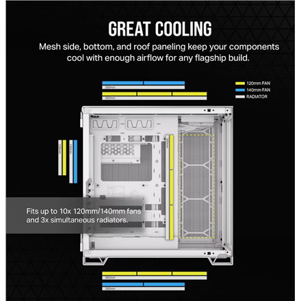 Corsair PC Case | 6500X Dual Chamber | White/Satin Gray Aluminum | Mid-Tower | Power supply included