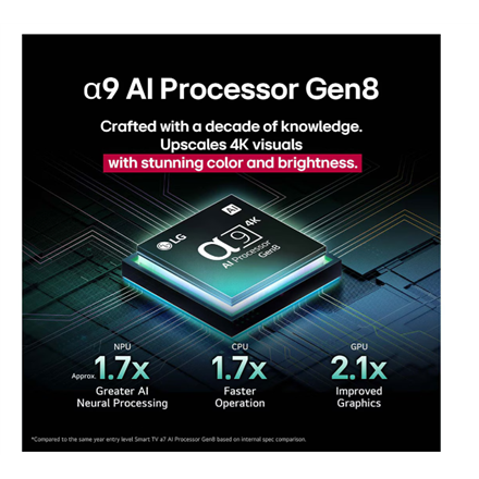 LG OLED55C51LA | 55 | Smart TV | webOS 25 | UHD