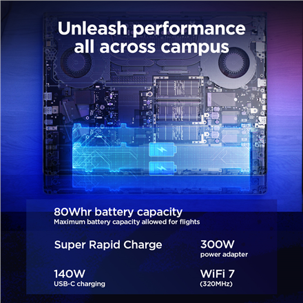 Lenovo Legion Pro 5 16IAX10 | Eclipse Black | 16 " | OLED | WQXGA | 2560 x 1600 pixels | Glossy | In